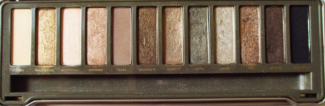 Urban Decay Naked 2 Palette — Mini Review and MAC Dupes.